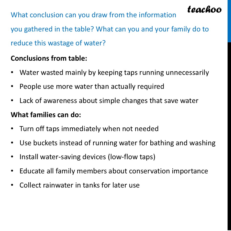 part 12 - Water Conservation - Concepts - Chapter 11 Class 6 - Nature's Treasures (Curiosity) - Class 6