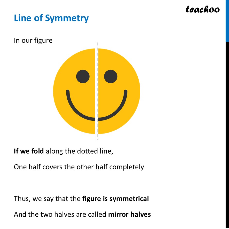 [Class 6 Maths] Line of Symmetry – Definition, Types, Examples - Line of symmetry