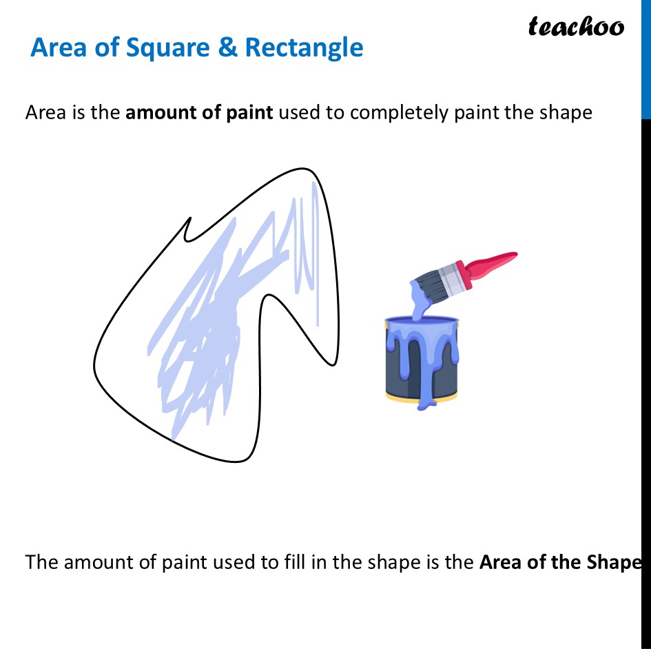 Area of Square & Rectangle - Examples + Video - Teachoo maths - Area of Square & Rectangle