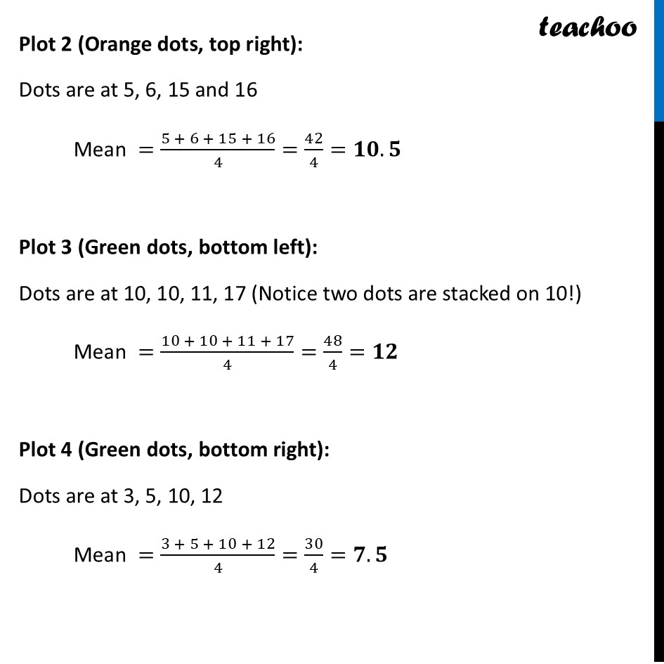 part 5 - Mean - Tinkering with Mean - Chapter 5 Class 8 - Tales by Dots and Lines (Ganita Prakash II) - Class 8 (Ganita Prakash - 1, 2 & Old NCERT)