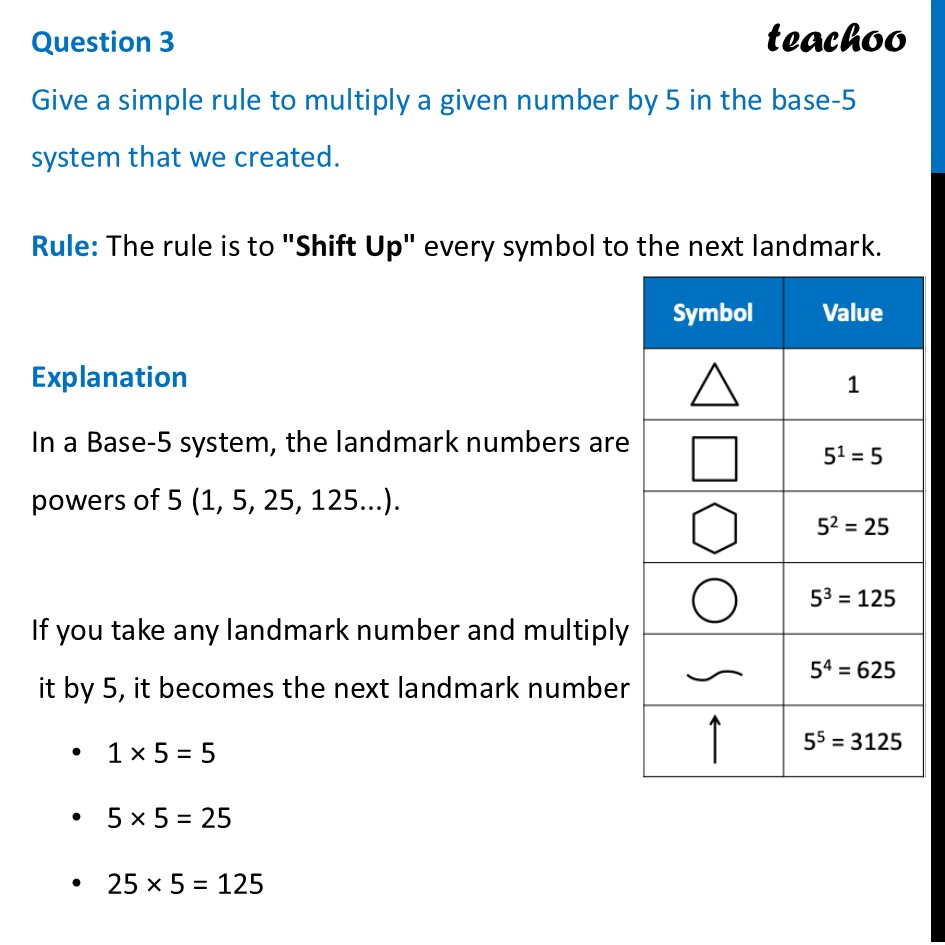 Give a simple rule to multiply a given number by 5 in the base-5 - Figure it out - Page 69