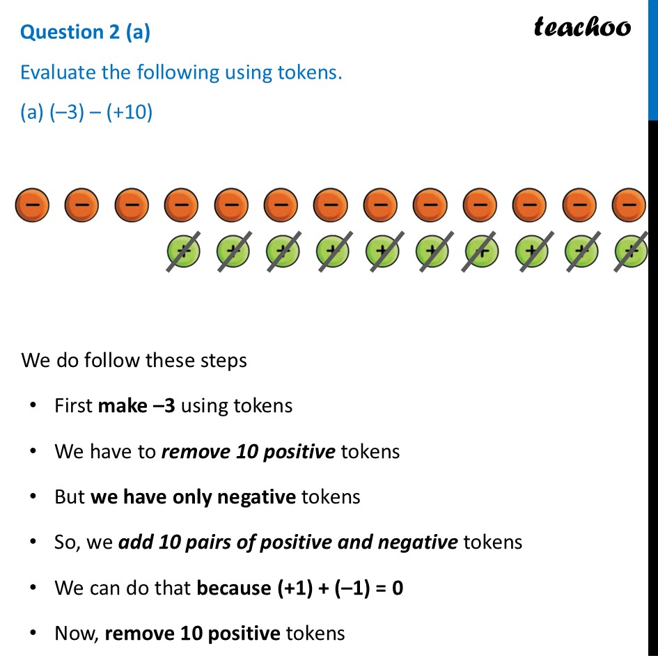 [Class 6 Maths] Evaluate the following using tokens. (a) (–3) – (+10) - Figure it out - Page 259