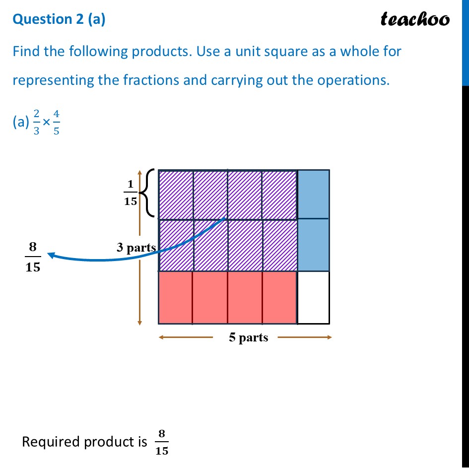 Find the following products. Use a unit square as a whole (a) 2/3×4/5 - Figure it out - Page 180, 181