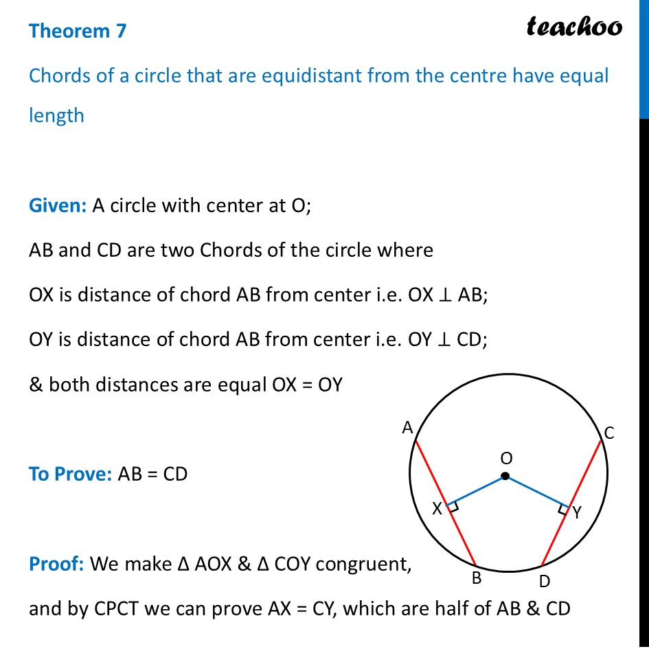 Theorem 7 - Chords of a circle that are equidistant from the centre - Theorems (and their Proofs)