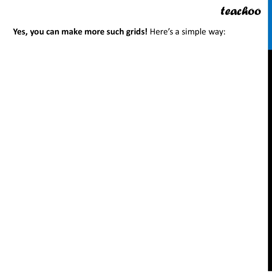 part 2 - Question 3 - Figure it out (Page 265) - Amazing Grid - Chapter 10 Class 6 - The other side of Zero (Ganita Prakash) - Class 6 (Ganita Prakash & Old NCERT)