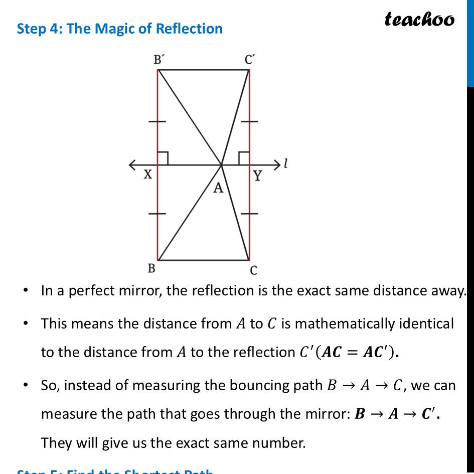 part 4 - Building Triangle between Parallel Lines with Smallest Perimeter - Triangles between Parallel Lines with a Common Base - Chapter 7 Class 8 - Area (Ganita Prakash II) - Class 8 (Ganita Prakash - 1, 2 & Old NCERT)