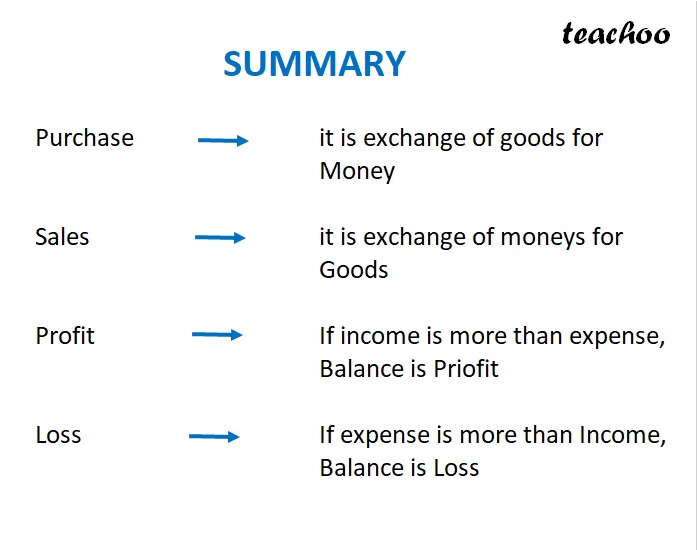 part 9 - What is Purchase, Sales and Profit? - Chapter 1 - Introduction to Accounting - Class 11 - Accountancy