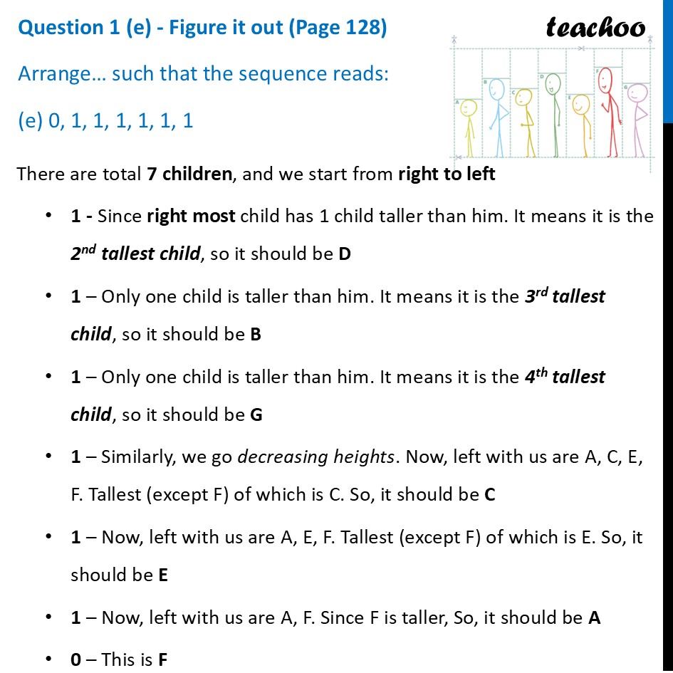 [Maths] Arrange the stick figure cutouts given at - (e) 0, 1, 1, 1, 1 - Numbers can Tell us Things, Supercells