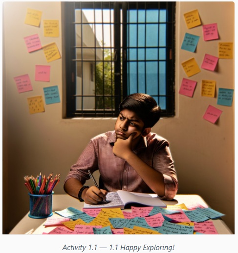 Activity 1.1 &mdash; 1.1 Happy Exploring! - Teachoo.jpg