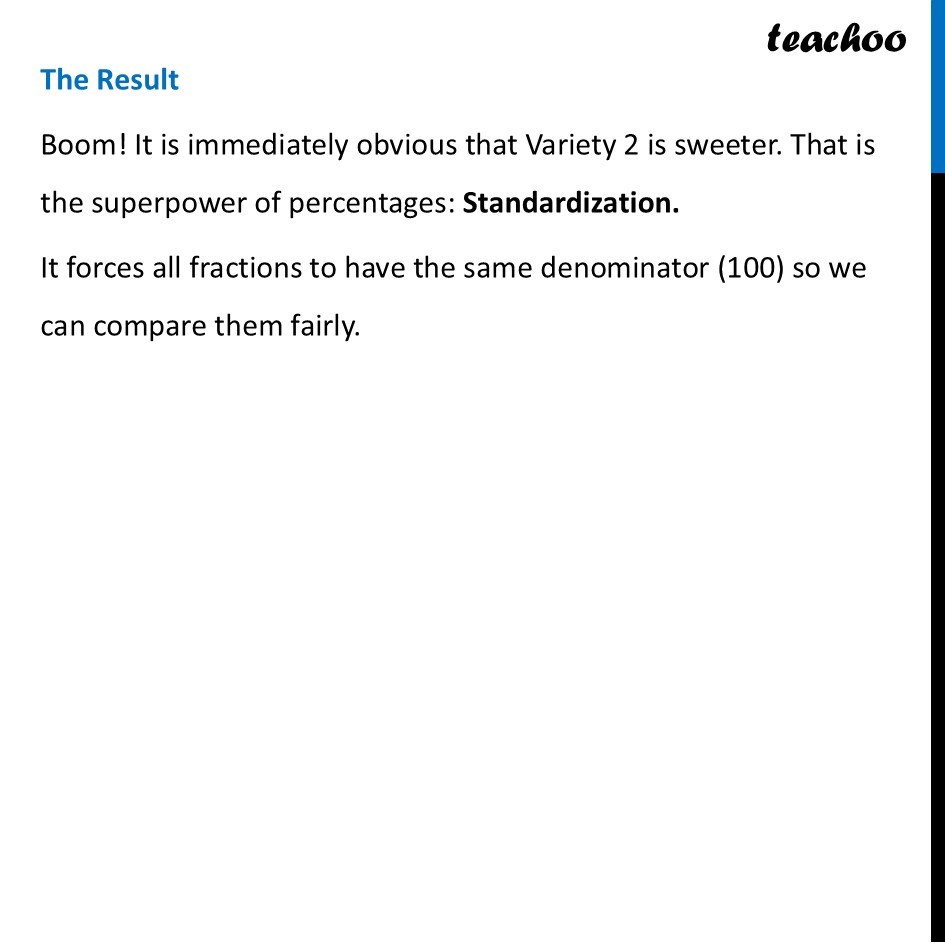 part 5 - Why are Percentages needed? - Uses of Percentages - Chapter 1 Class 8 - Fractions in Disguise (Ganita Prakash II) - Class 8 (Ganita Prakash - 1, 2 & Old NCERT)