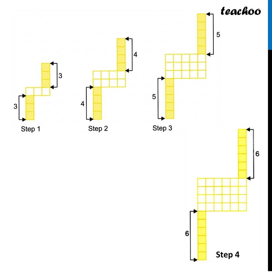 part 2 - Question 11 - Pattern 1 - Figure it out - Page 154-156 - Chapter 6 Class 8 - We Distribute yet things Multiply (Ganita Prakash) - Class 8 (Ganita Prakash - 1, 2 & Old NCERT)