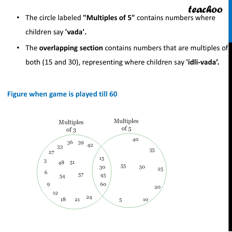 part 2 - Question 4 - Page 108 - Idli Vada Game - Chapter 5 Class 6 - Prime Time (Ganita Prakash) - Class 6 (Ganit Prakash)
