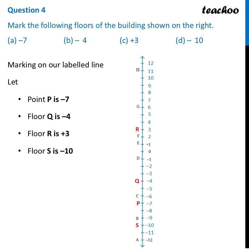 Mark the following floors of the building shown on the right (a) –7 - Figure it out - Page 247