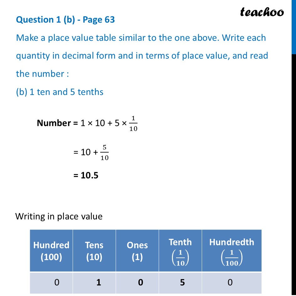 Make a place value table similar to the one  - (b) 1 ten and 5 tenths - Reading and Writing Decimals