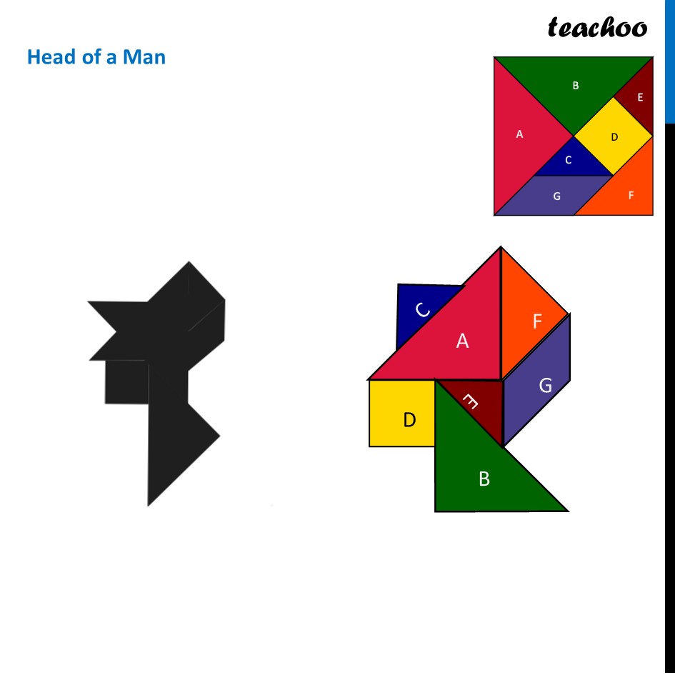part 11 - Question 1 - Figure it out (Page 156) - Tangrams - Chapter 6 Class 7 - Constructions and Tilings (Ganita Prakash II) - Class 7 (Ganita Prakash 1, 2 & old NCERT)