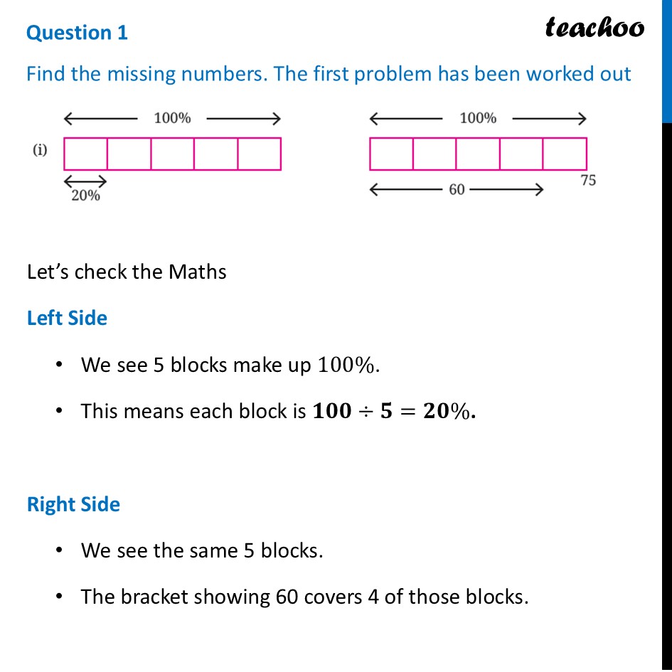 [Ganita Prakash Class 8] Find the missing numbers. The first problem - Figure it out - Page 12, 13, 14