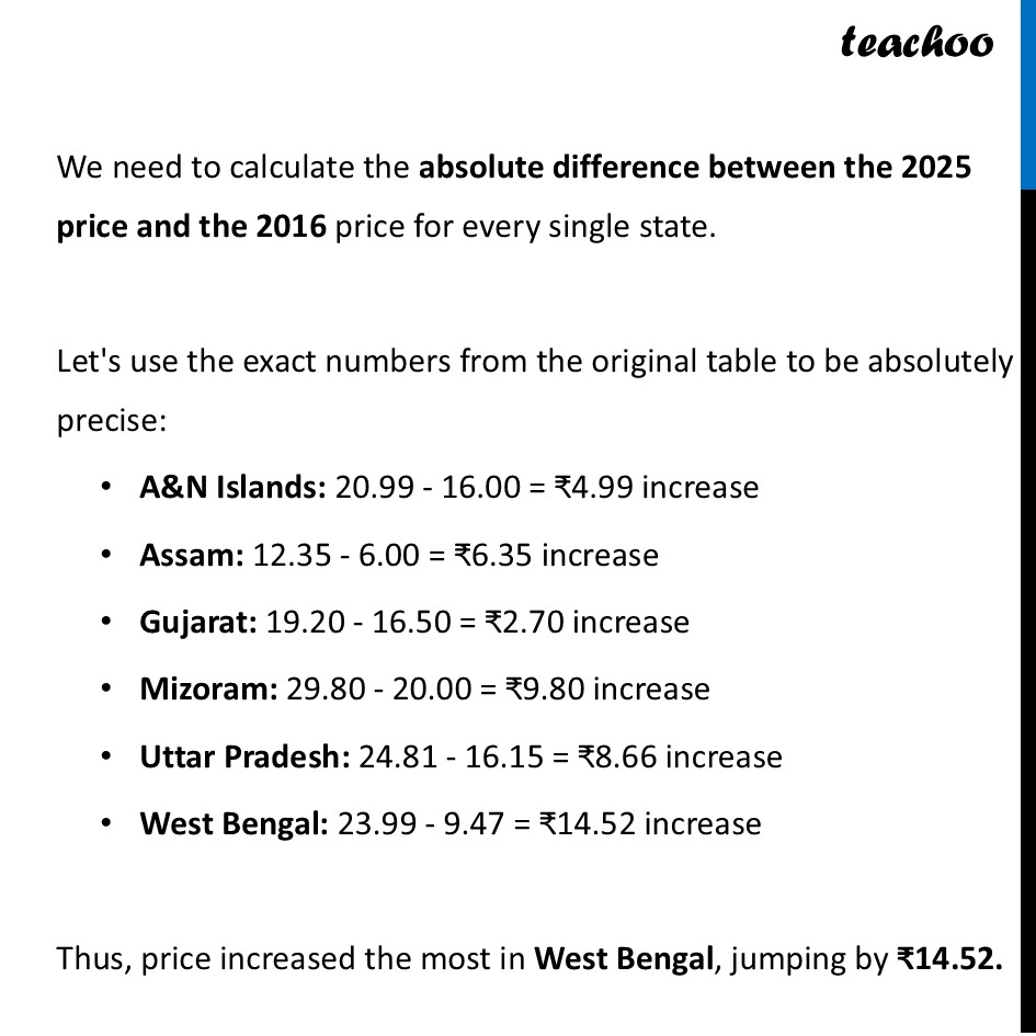 part 9 - Question 9 - Figure it out - Page 127-132 - Chapter 5 Class 8 - Tales by Dots and Lines (Ganita Prakash II) - Class 8 (Ganita Prakash - 1, 2 & Old NCERT)