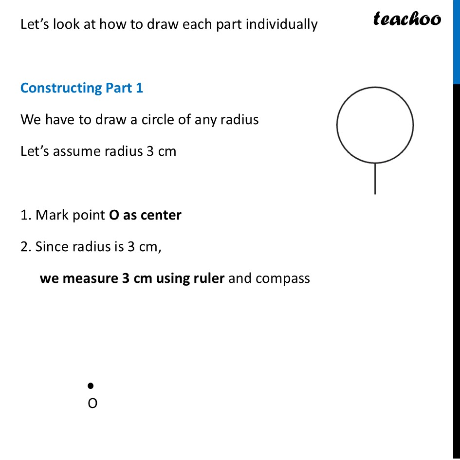 part 2 - Constructing Person - Page 190 - Constructing Circle, Person, Waves, Eyes - Chapter 8 Class 6 - Playing with Constructions (Ganita Prakash) - Class 6 (Ganita Prakash & Old NCERT)