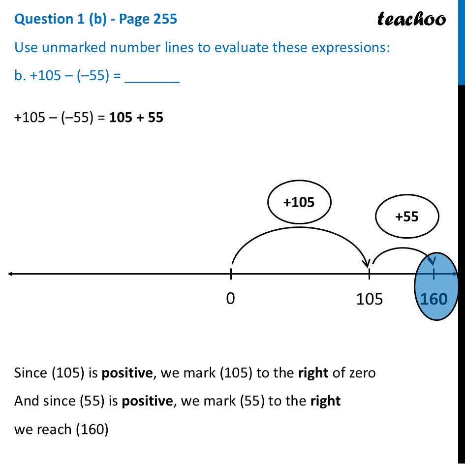 [Class 6 Maths] Evaluate +105 – (–55) = _ Using Unmarked Number - Using the unmarked number line to add and subtract