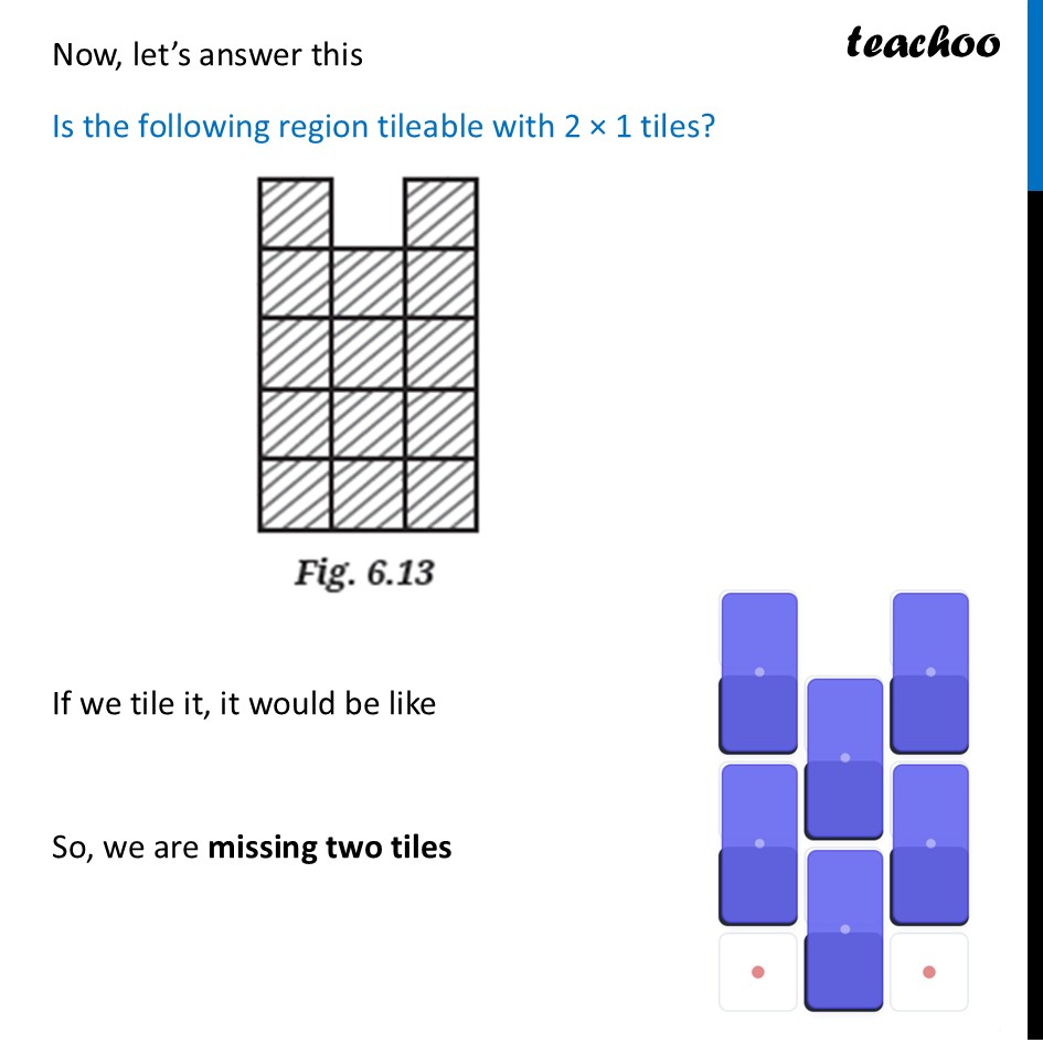 part 3 - Removed Square Problems (5 × 3 grid) - Tiling - Chapter 6 Class 7 - Constructions and Tilings (Ganita Prakash II) - Class 7 (Ganita Prakash 1, 2 & old NCERT)