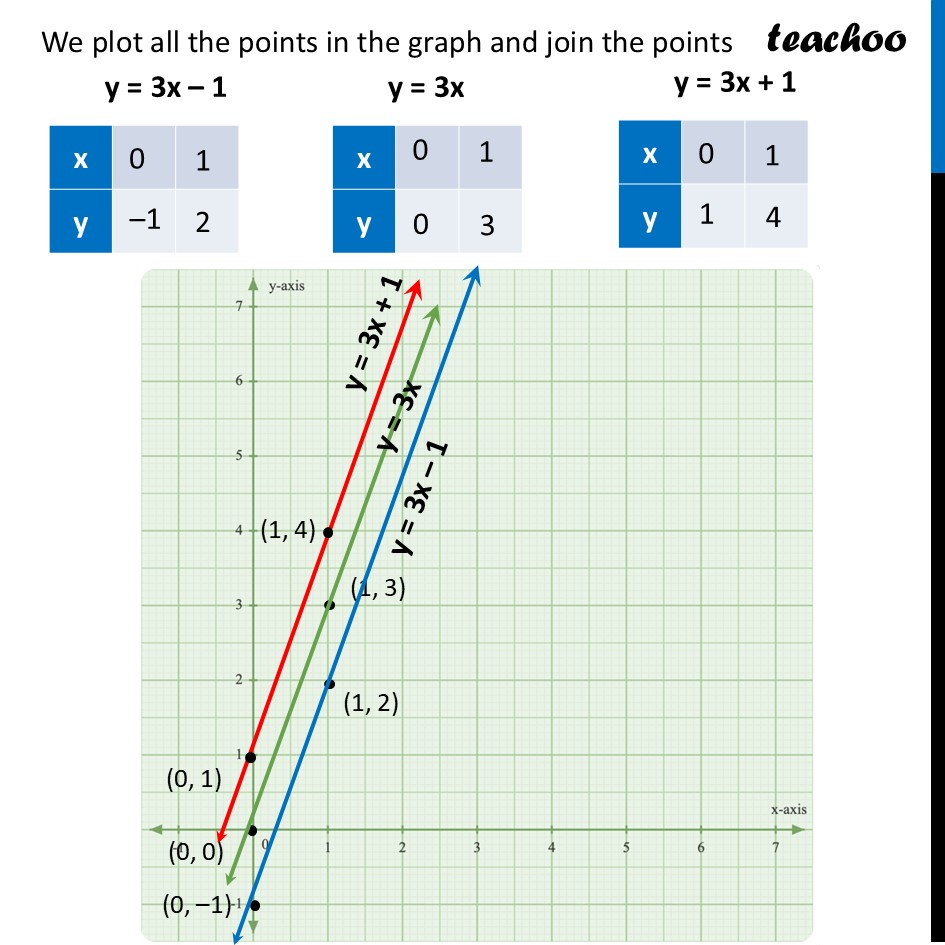 Slide60.JPG