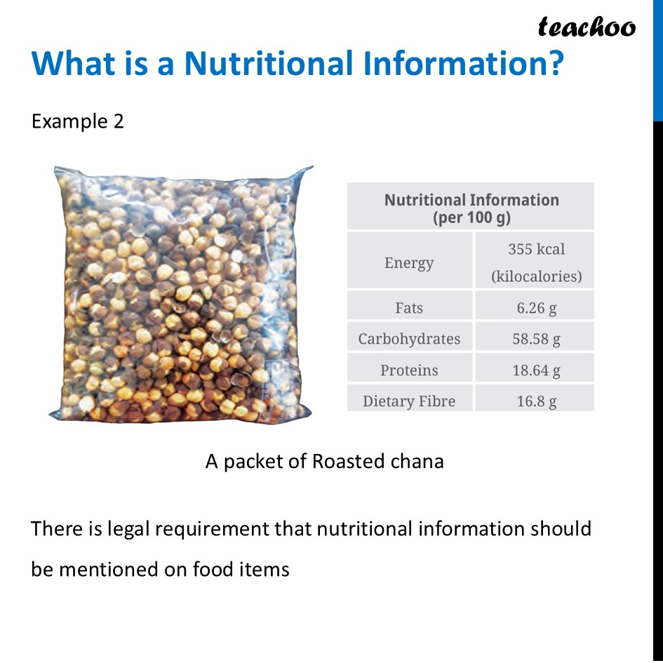 part 3 - Nutritional Information - Concepts - Chapter 3 Class 6 - Mindful Eating: A path to healthy body (Curiosity) - Class 6