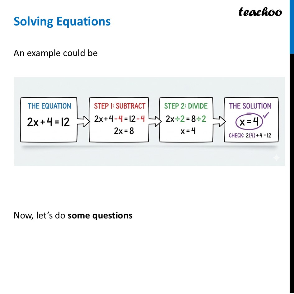 Solving Equations - with Example [Chapter 7 Class 7 Ganita Part 2] - Solving Equations
