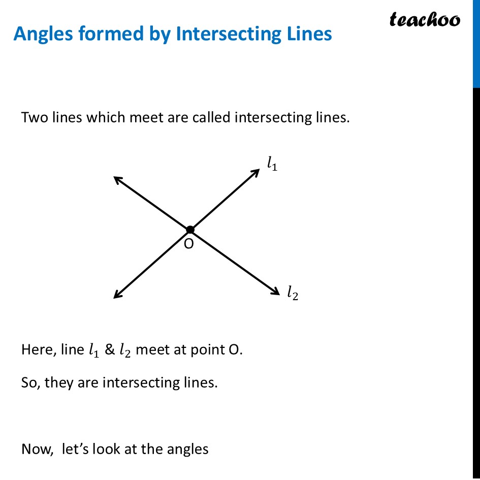 Angles formed by intersecting lines - with Examples & Summary - Intersecting Lines