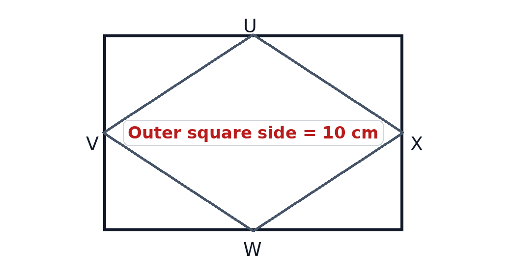 U, V, W and X are the midpoints of a square of side 10 cm.