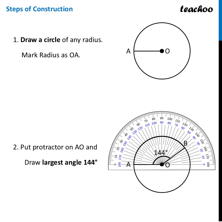 part 3 - Making a Pie Chart with Percentage given - Pie Chart - Chapter 3 Class 8 - Proportional Reasoning-2 (Ganita Prakash II) - Class 8 (Ganita Prakash - 1, 2 & Old NCERT)