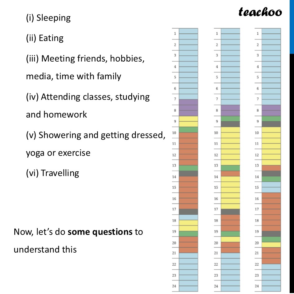 part 2 - What can a Strip Say? - Infographics - Chapter 5 Class 8 - Tales by Dots and Lines (Ganita Prakash II) - Class 8 (Ganita Prakash - 1, 2 & Old NCERT)