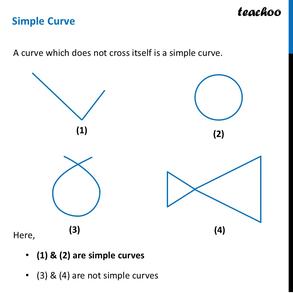 part 2 - Curve - Definitions - Chapter 4 Class 8 - Quadrilaterals (Ganita Prakash) - Class 8 (Ganita Prakash & Old NCERT)