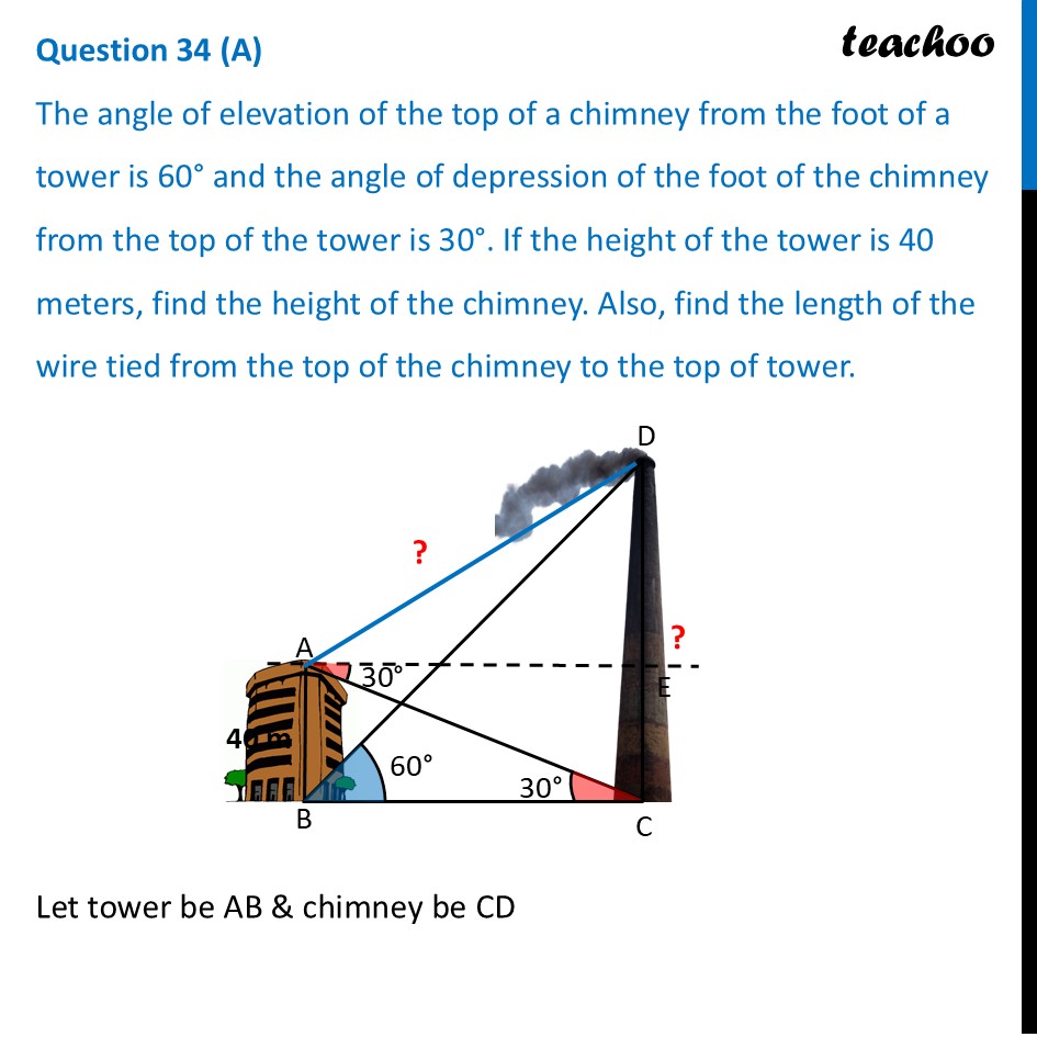 The angle of elevation of the top of a chimney from the foot of - CBSE Class 10 Sample Paper for 2026 Boards - Maths Basic