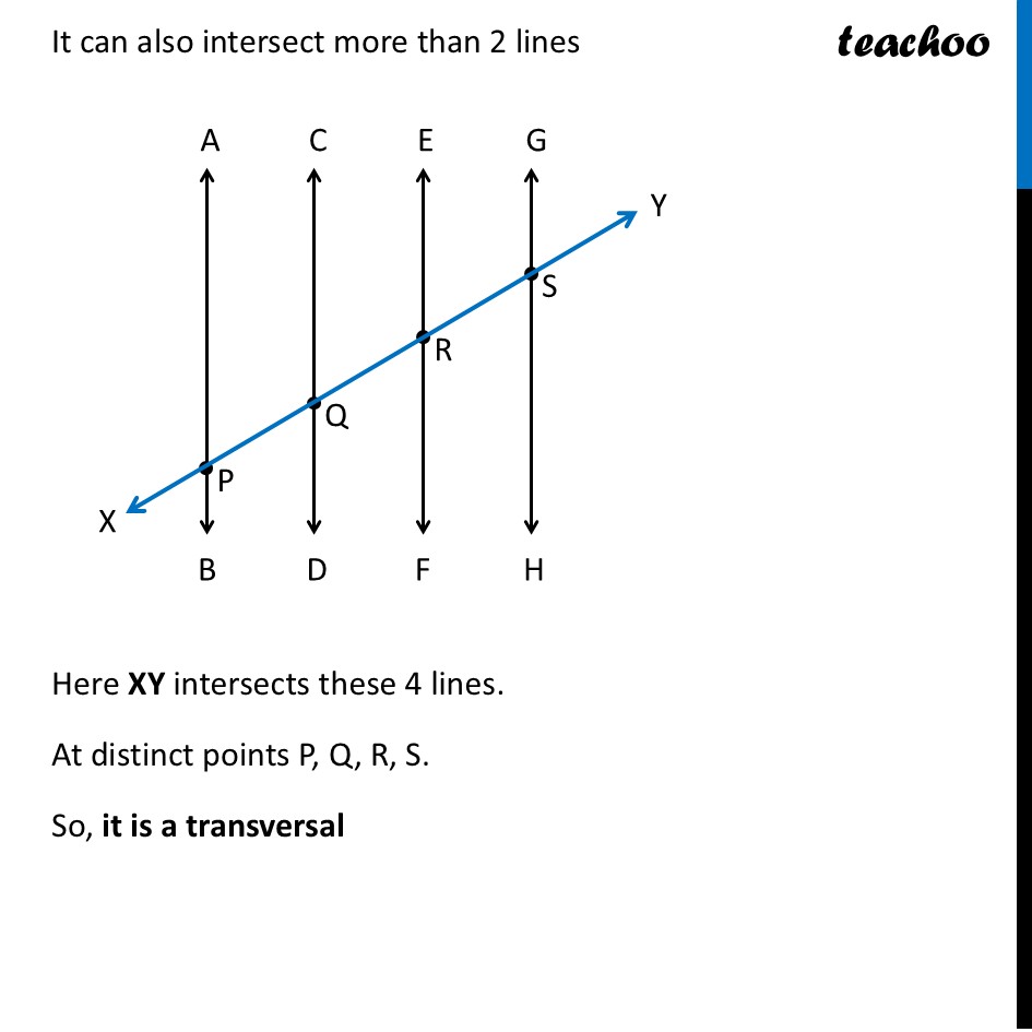 part 2 - Transversals - Transversals - Chapter 5 Class 7 - Parallel and Intersecting Lines (Ganita Prakash) - Class 7 (Ganita Prakash & Old NCERT)