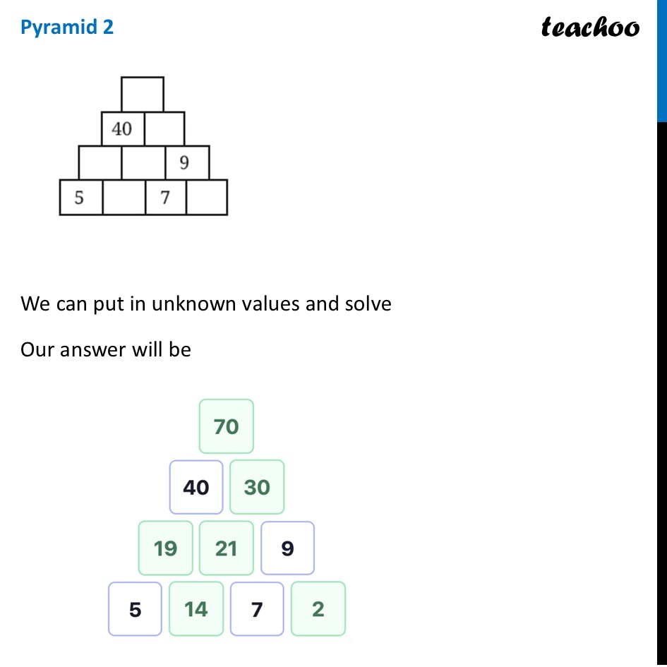 part 6 - Question 1 - Page 139 - Number Pyramids - Chapter 6 Class 8 - Algebra Play (Ganita Prakash II) - Class 8 (Ganita Prakash - 1, 2 & Old NCERT)