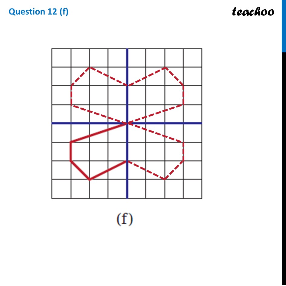 part 7 - Question 12 - Figure it out - Page 224 - 229 - Chapter 9 Class 6 - Symmetry (Ganita Prakash) - Class 6 (Ganita Prakash & Old NCERT)