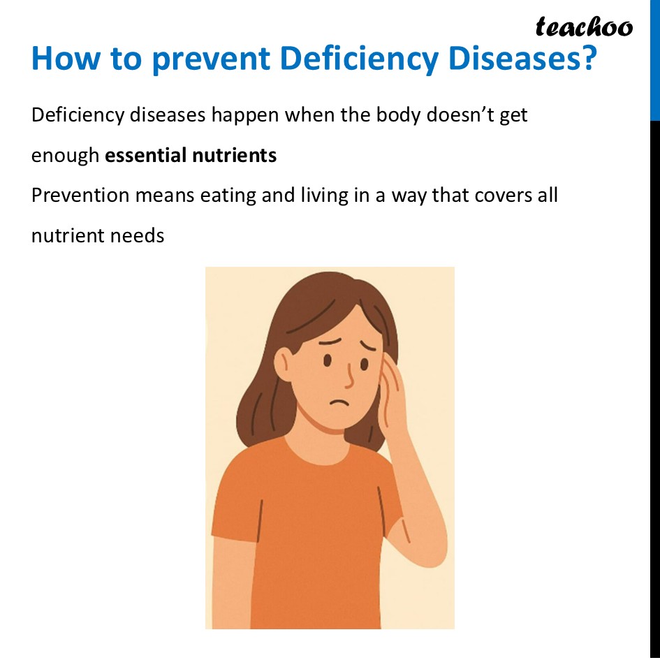 part 17 - Different Components of Food - Concepts - Chapter 3 Class 6 - Mindful Eating: A path to healthy body (Curiosity) - Class 6