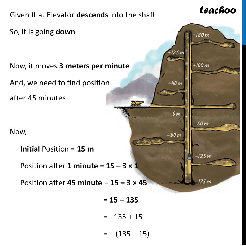 part 4 - Example 2 - Brahmagupta’s Rules for Multiplication and Division of Integers - Chapter 2 Class 7 - Operations with Integers (Ganita Prakash II) - Class 7 (Ganita Prakash 1, 2 & old NCERT)