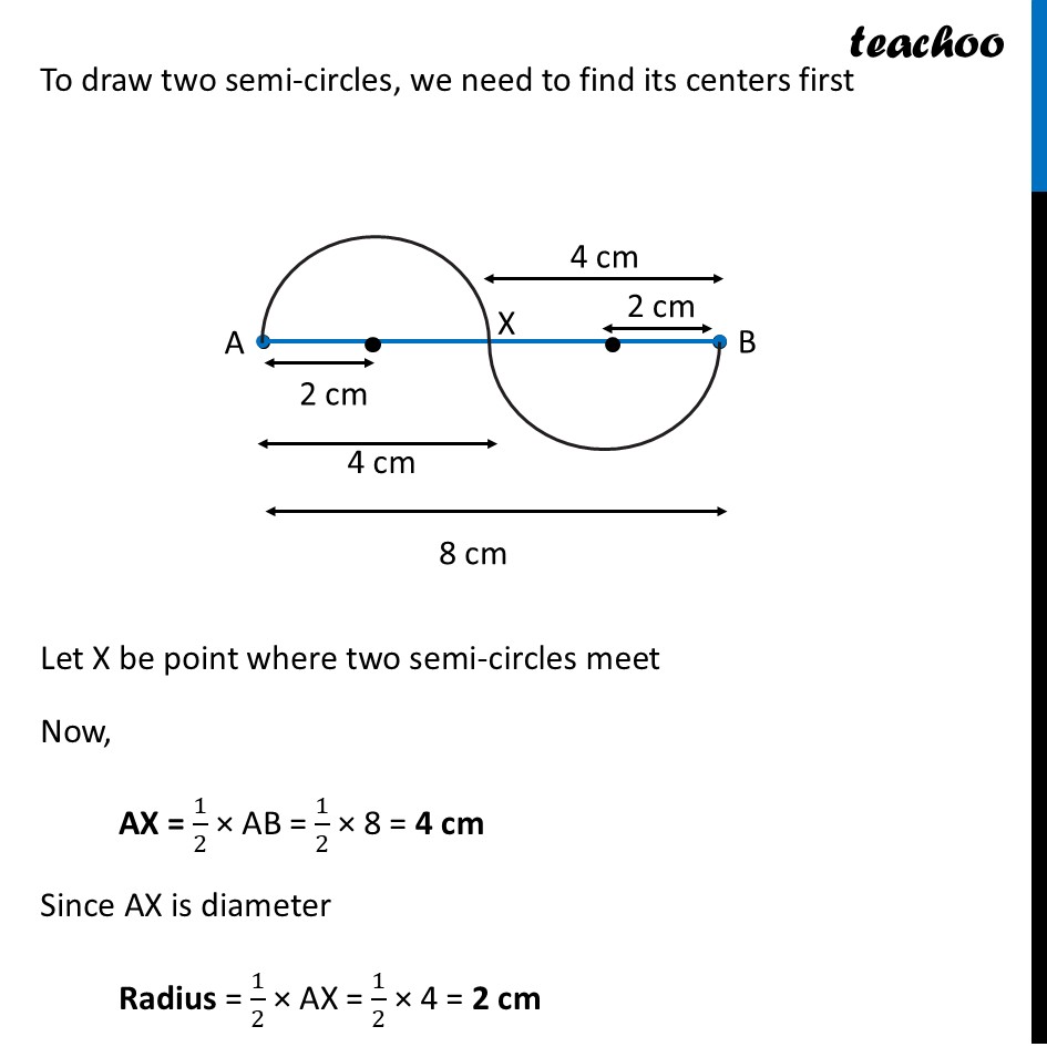 part 5 - Constructing Wavy Waves - Constructing Circle, Person, Waves, Eyes - Chapter 8 Class 6 - Playing with Constructions (Ganita Prakash) - Class 6 (Ganita Prakash & Old NCERT)