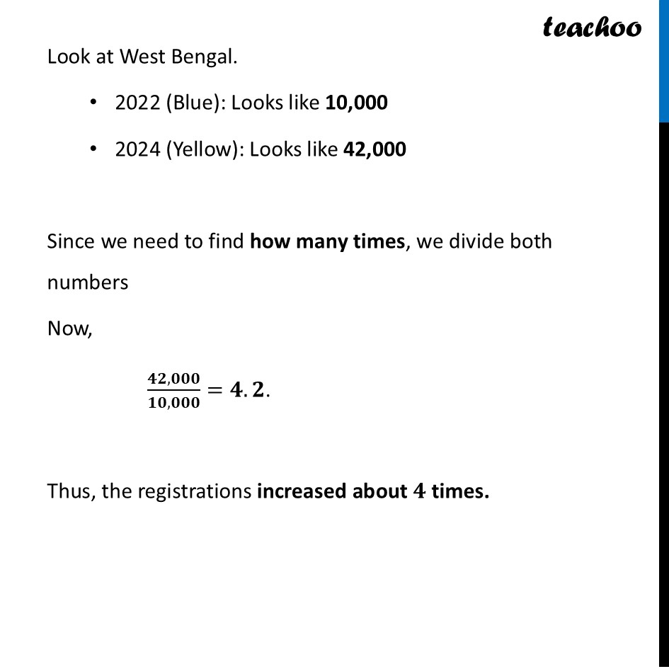 part 11 - Question 4 - Figure it out - Page 122-125 - Chapter 5 Class 7 - Connecting the Dots... (Ganita Prakash II) - Class 7 (Ganita Prakash 1, 2 & old NCERT)