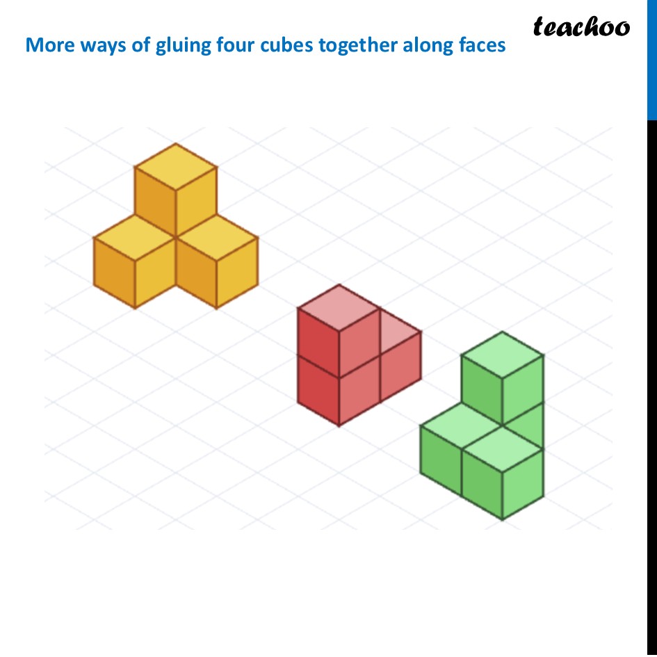 part 3 - Question 1 - Figure it out - Page 100, 101 - Chapter 4 Class 8 - Exploring Some Geometric Themes (Ganita Prakash II - Class 8 (Ganita Prakash - 1, 2 & Old NCERT)