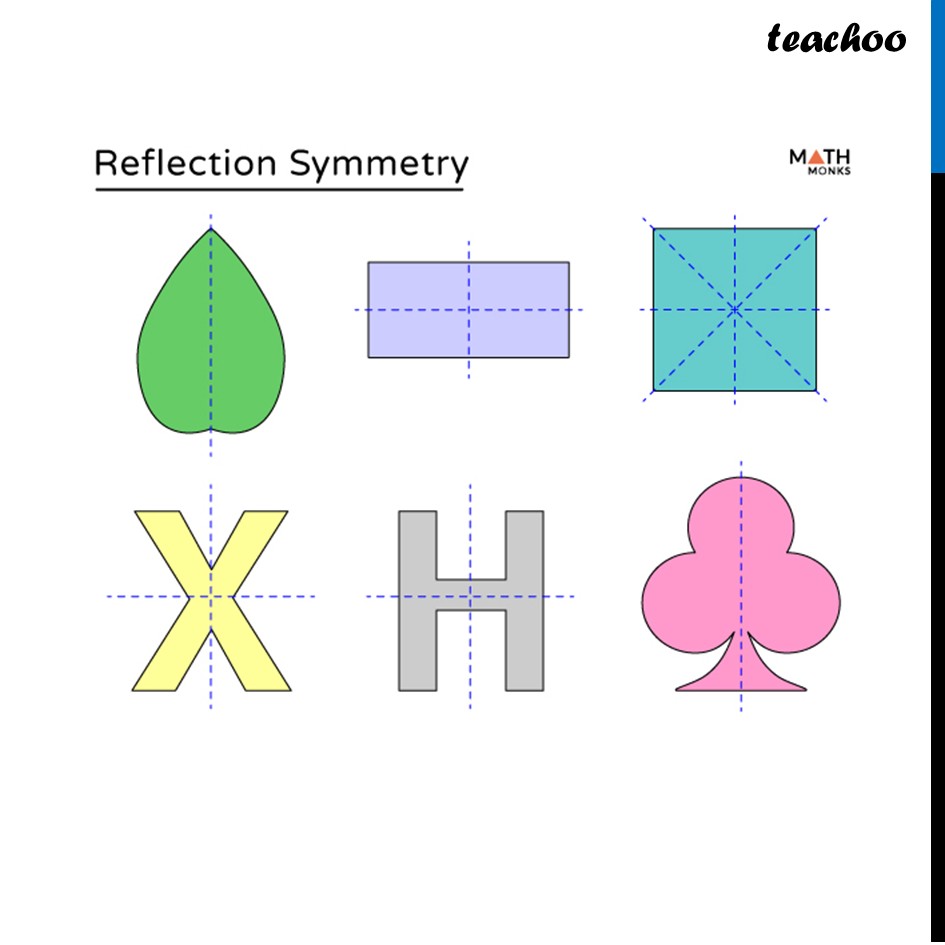 part 3 - Reflection Symmetry - Reflection Symmetry - Chapter 9 Class 6 - Symmetry (Ganita Prakash) - Class 6 (Ganita Prakash & Old NCERT)