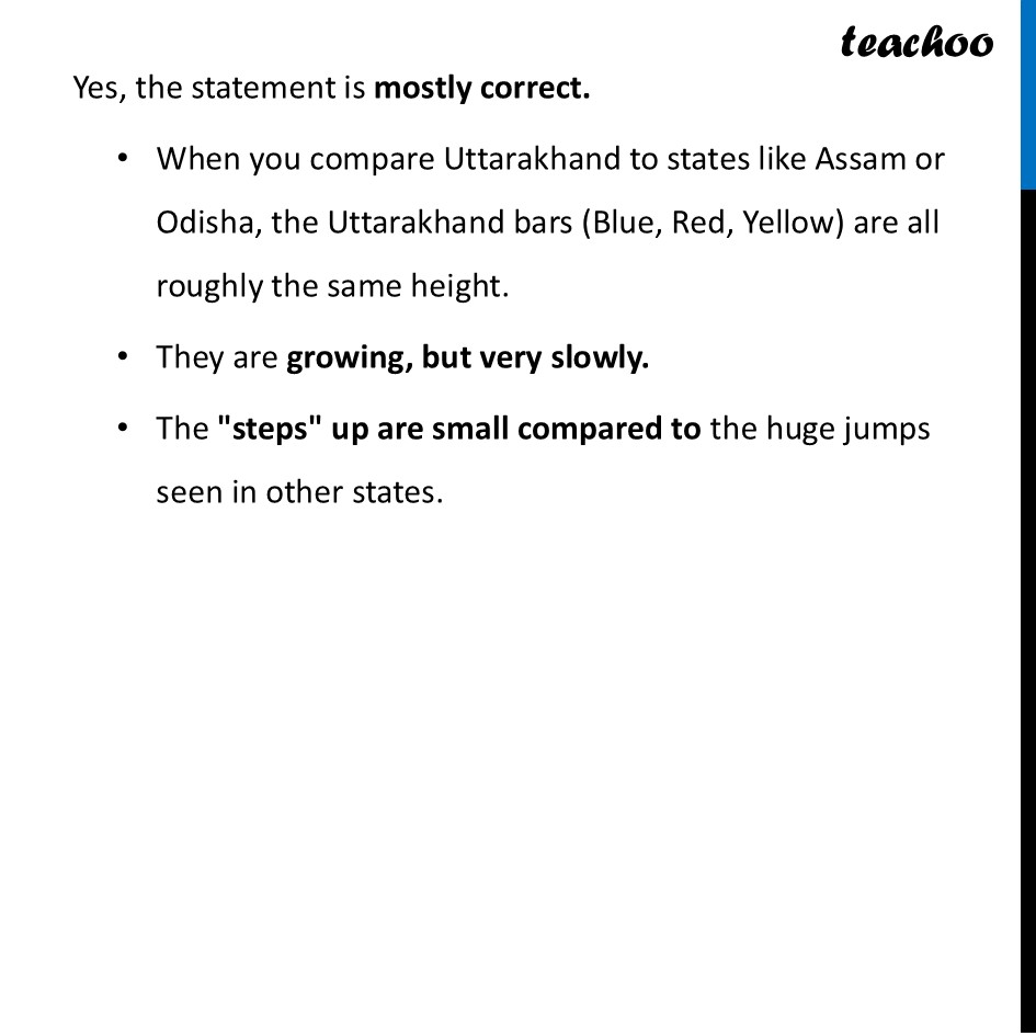 part 13 - Question 4 - Figure it out - Page 122-125 - Chapter 5 Class 7 - Connecting the Dots... (Ganita Prakash II) - Class 7 (Ganita Prakash 1, 2 & old NCERT)