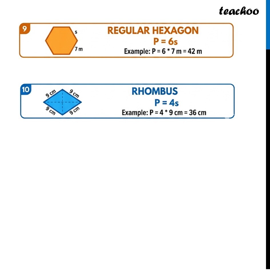 part 3 - Perimeter of Different Shapes - Perimeter of Different Shapes - Chapter 6 Class 9 - Measuring Space: Perimeter and Area (Ganita Manjar - Class 9