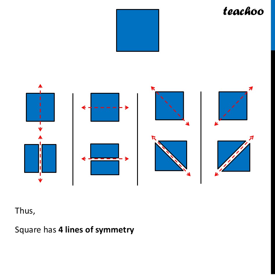 part 2 - Line of Symmetry - Square - Figures with more than one line of symmetry - Chapter 9 Class 6 - Symmetry (Ganita Prakash) - Class 6 (Ganita Prakash & Old NCERT)