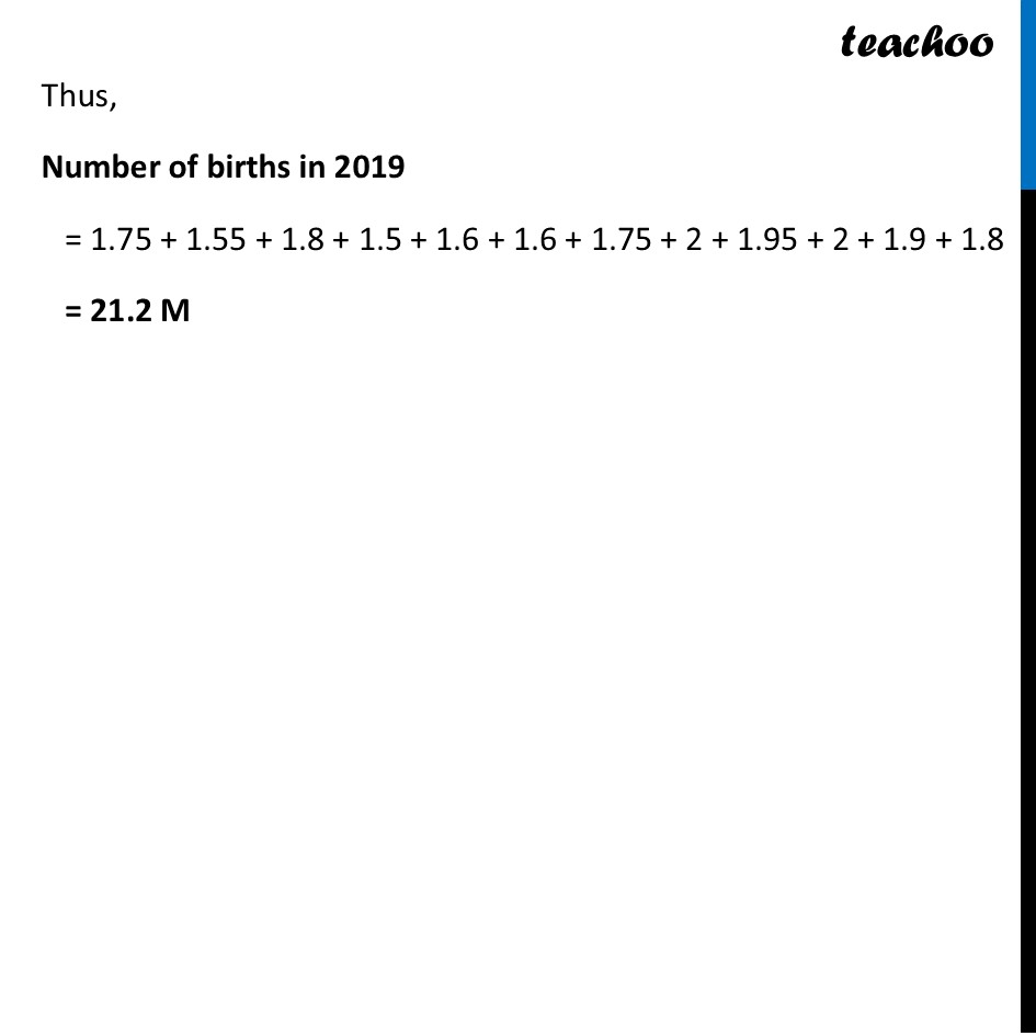 part 8 - Question 3 - Figure it out - Page 122-123 - Chapter 5 Class 8 - Tales by Dots and Lines (Ganita Prakash II) - Class 8 (Ganita Prakash - 1, 2 & Old NCERT)