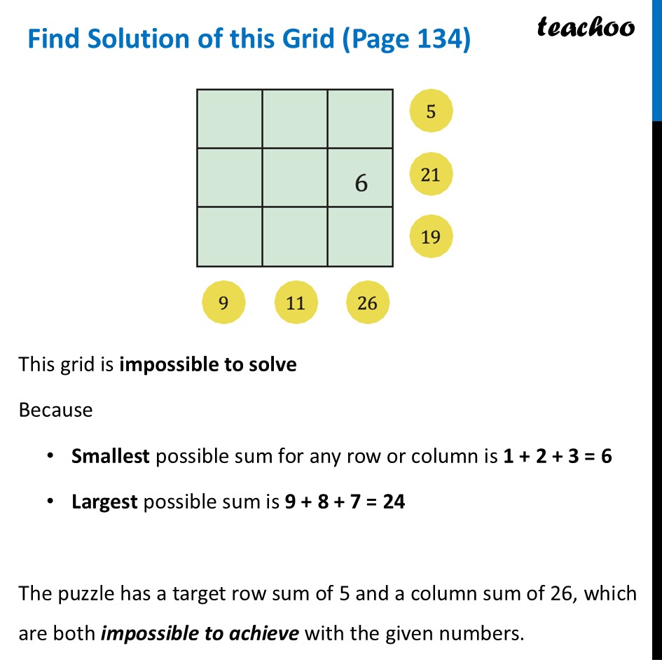 Find Solution of this Grid (Page 134) - Class 7 Maths - Teachoo - Some Explorations in Grids