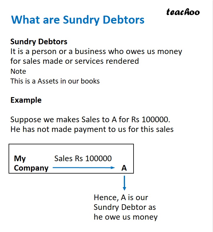 [Introduction to Accounting] What are Sundry Debtors? - Class 11 - Chapter 1 - Introduction to Accounting