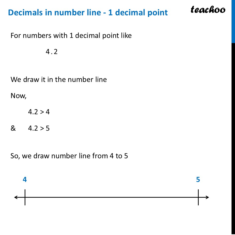 [Ganita Prakash] Decimal in number line - Method, Examples, Questions - Decimal in number line
