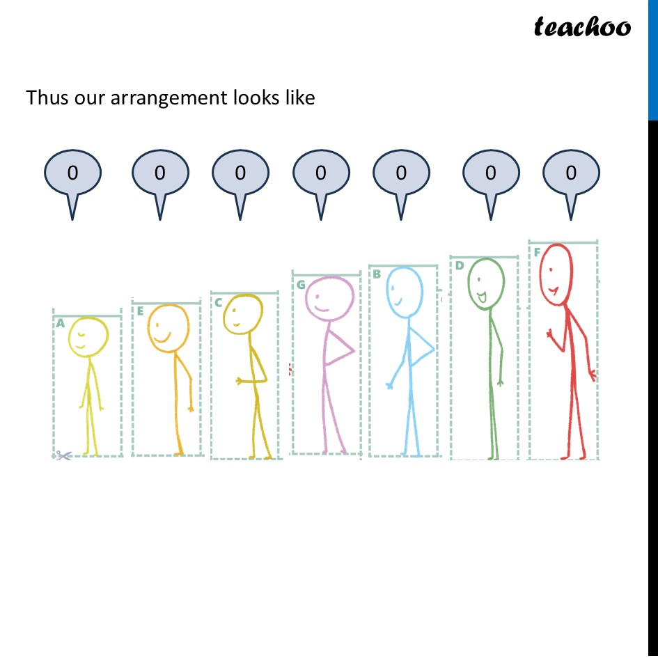 part 2 - Question 1(b) - Figure it out (Page 128) - Numbers can Tell us Things, Supercells - Chapter 6 Class 7 - Number Play - Ganita Prakash - Class 7 (Ganita Prakash 1, 2 & old NCERT)